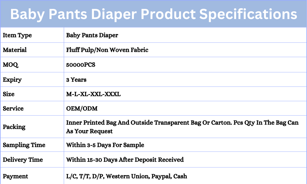 Absorption Economic Baby Diaper