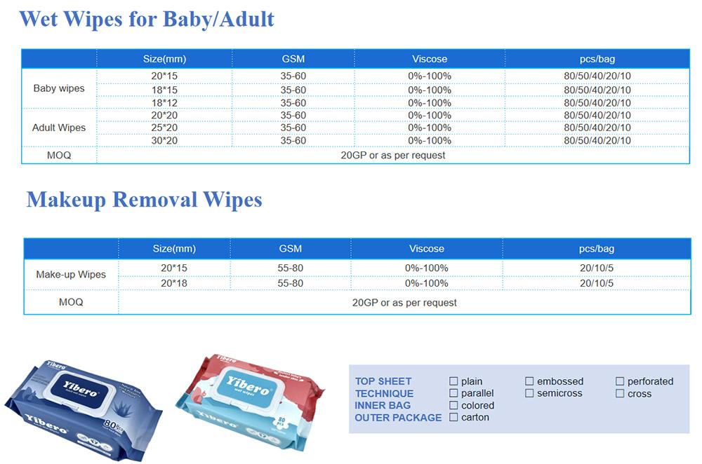 wet baby wipes