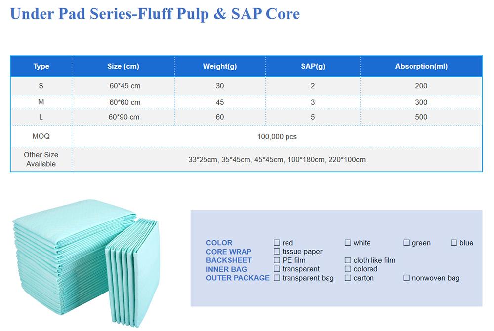 disposable underpads